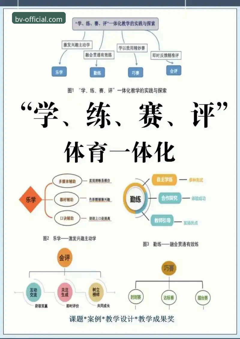 伟德体育信誉评估与使用完整指南